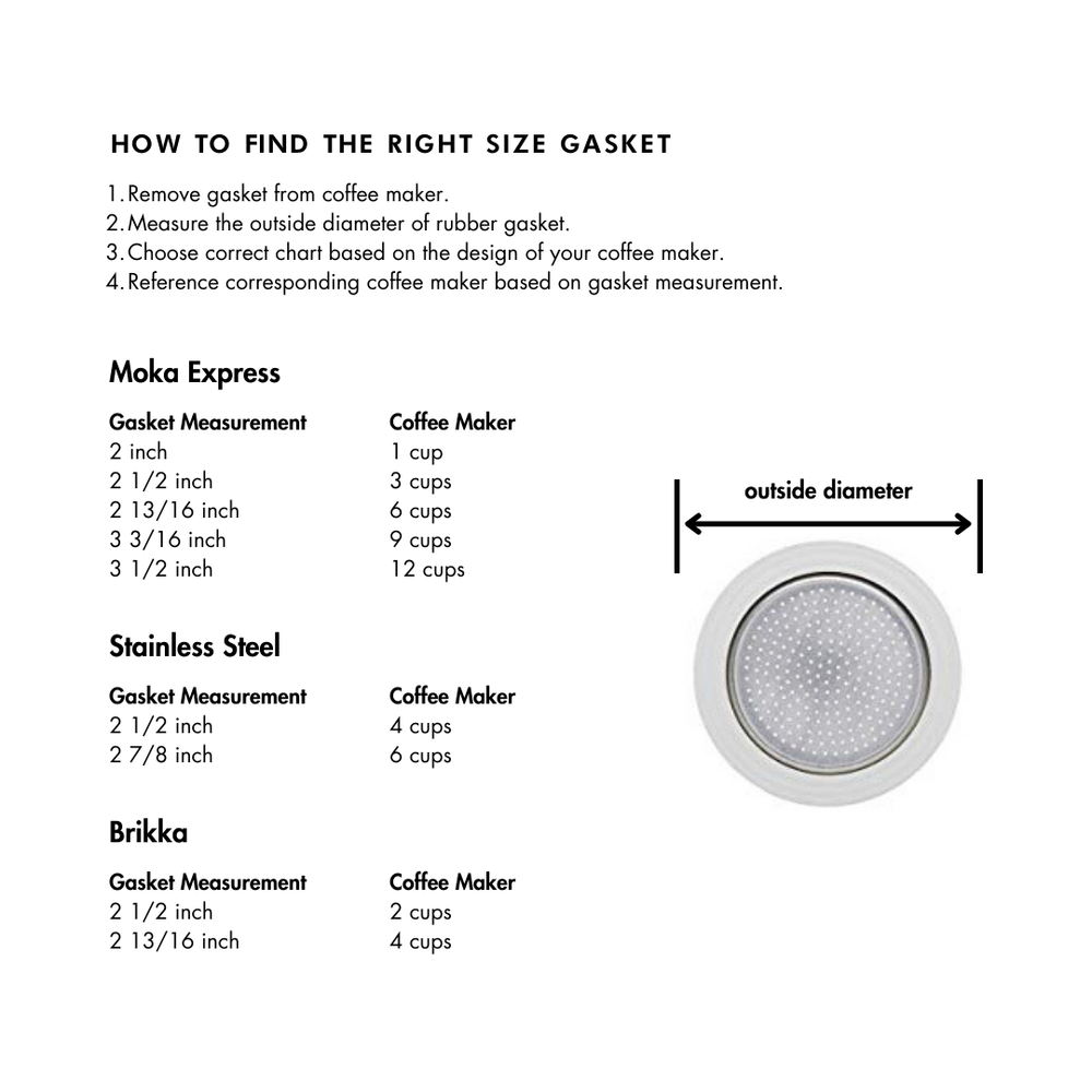 Bialetti Gasket & Filter - Bialetti Moka/Dama: 3-4 Cup