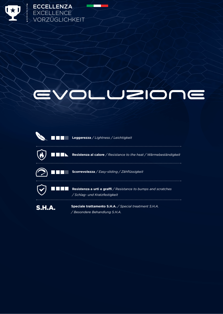 GI Metal Evoluzione Perforated Round Pizza Placement Peel - 33cm Head / 60cm Handle