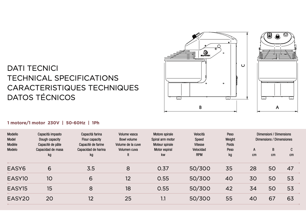 SUNMIX EASY LINE 15 SPIRAL DOUGH MIXER - Pizza Solutions