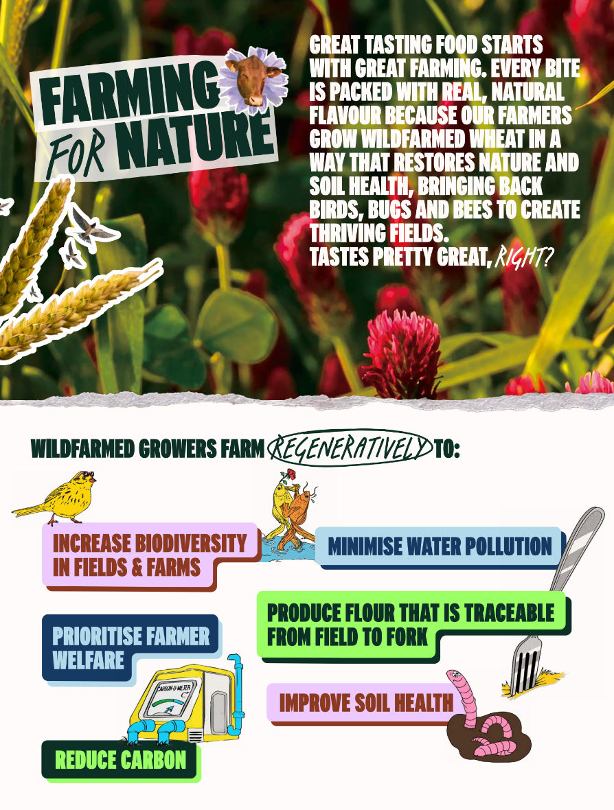 Wildfarmed farming and flour imagery